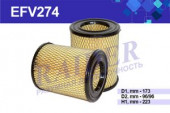 EFV274 Фильтр воздушный (Аналог LUXТР28-В) ГАЗ, ГАЗель, Соболь, (дв. ЗМЗ 40522.10- Евро3) EFV274 Фильтр воздушный (Аналог LUXТР28-В) ГАЗ, ГАЗель, Соболь, (дв. ЗМЗ 40522.10- Евро3)