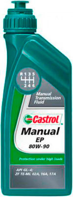 Масло трансм. Castrol  80W90 Manual EP (1л) 1*12 шт. (заменен на 15D7E1)